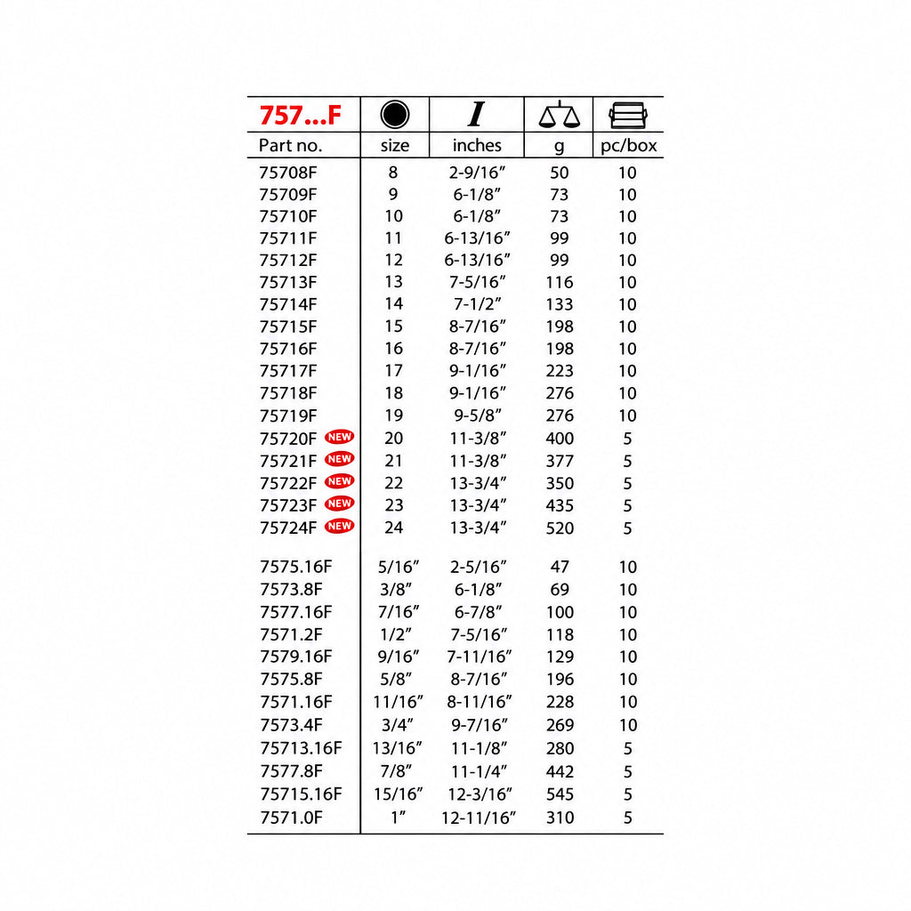 (FORCE 757...F) FLEXIBLE RATCHET WRENCH / INCHES Secondary image