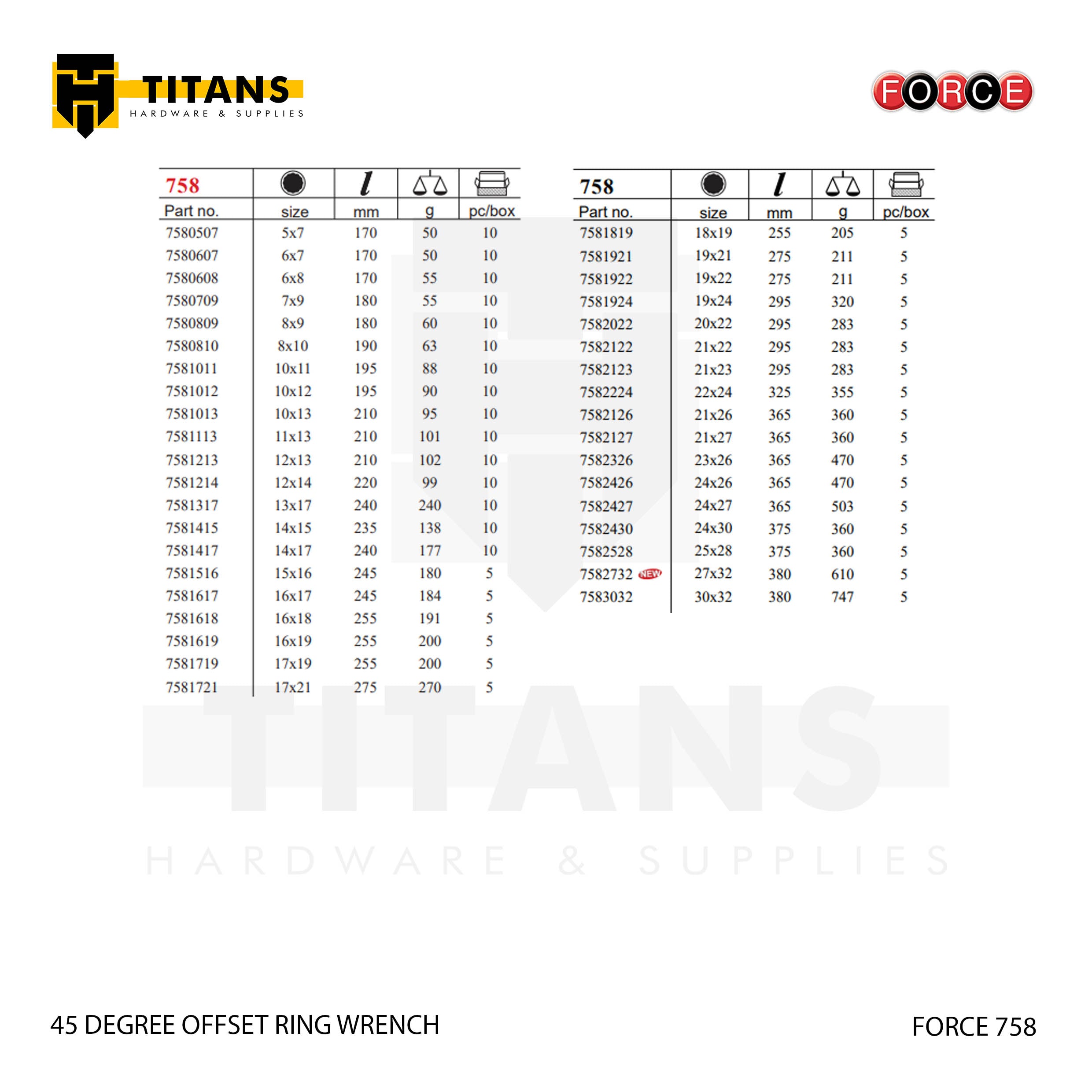 (FORCE 758) 45 DEGREE OFFSET RING WRENCH / METRIC Secondary image