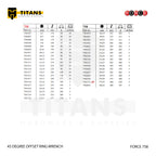 (FORCE 758) 45 DEGREE OFFSET RING WRENCH / METRIC