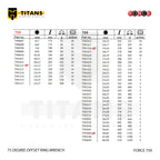 (FORCE 759) 75 DEGREE OFFSET RING WRENCH / METRIC