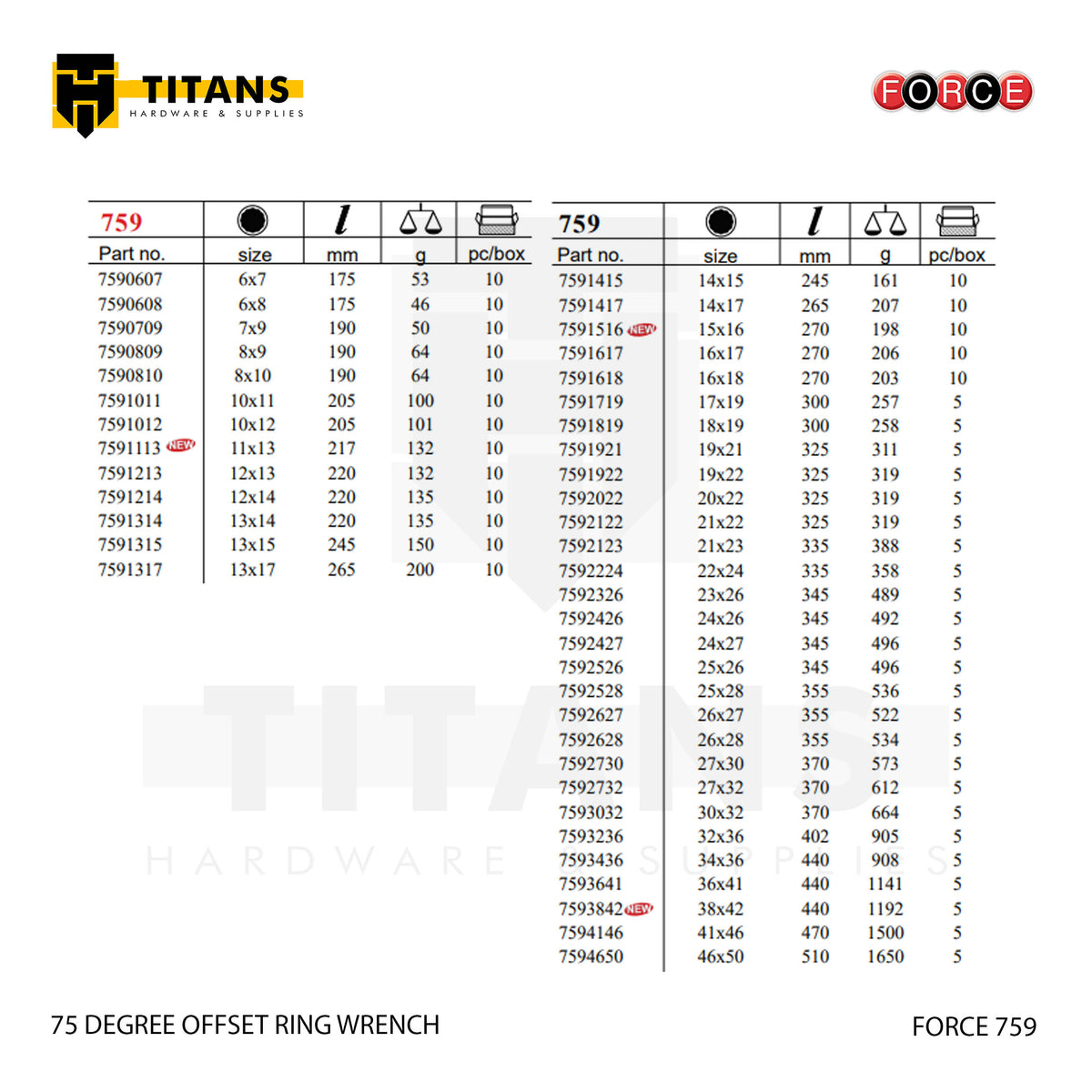 (FORCE 759) 75 DEGREE OFFSET RING WRENCH / METRIC
