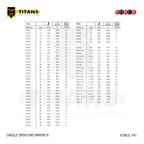 (FORCE 791) SINGLE OPEN END WRENCH / INCHES