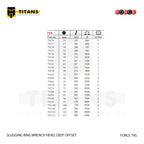 (FORCE 795) SLUGGING RING WRENCH HEAD, DEEP OFFSET