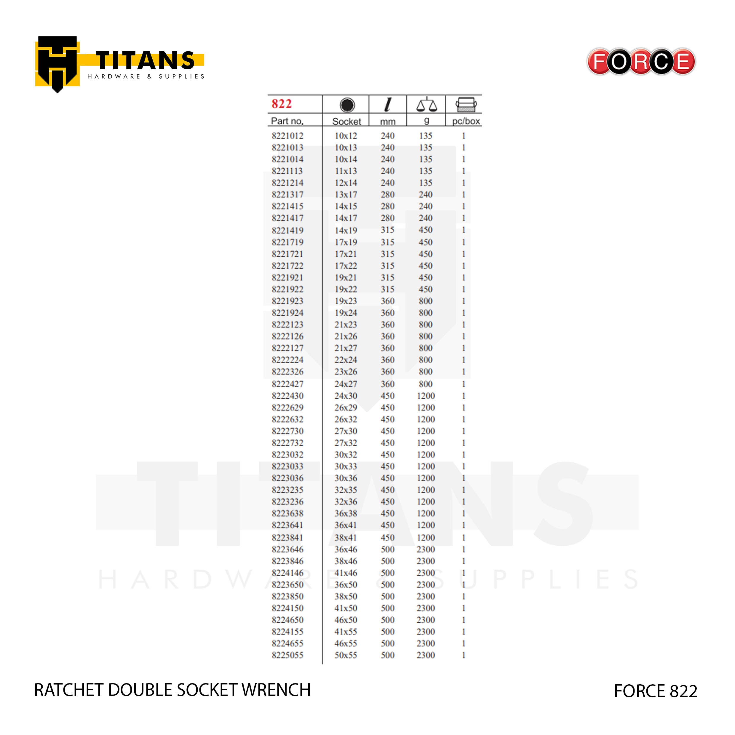 (FORCE 822) RATCHET DOUBLE SOCKET WRENCH Secondary image