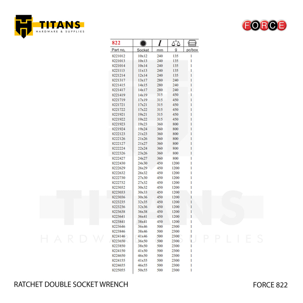 (FORCE 822) RATCHET DOUBLE SOCKET WRENCH