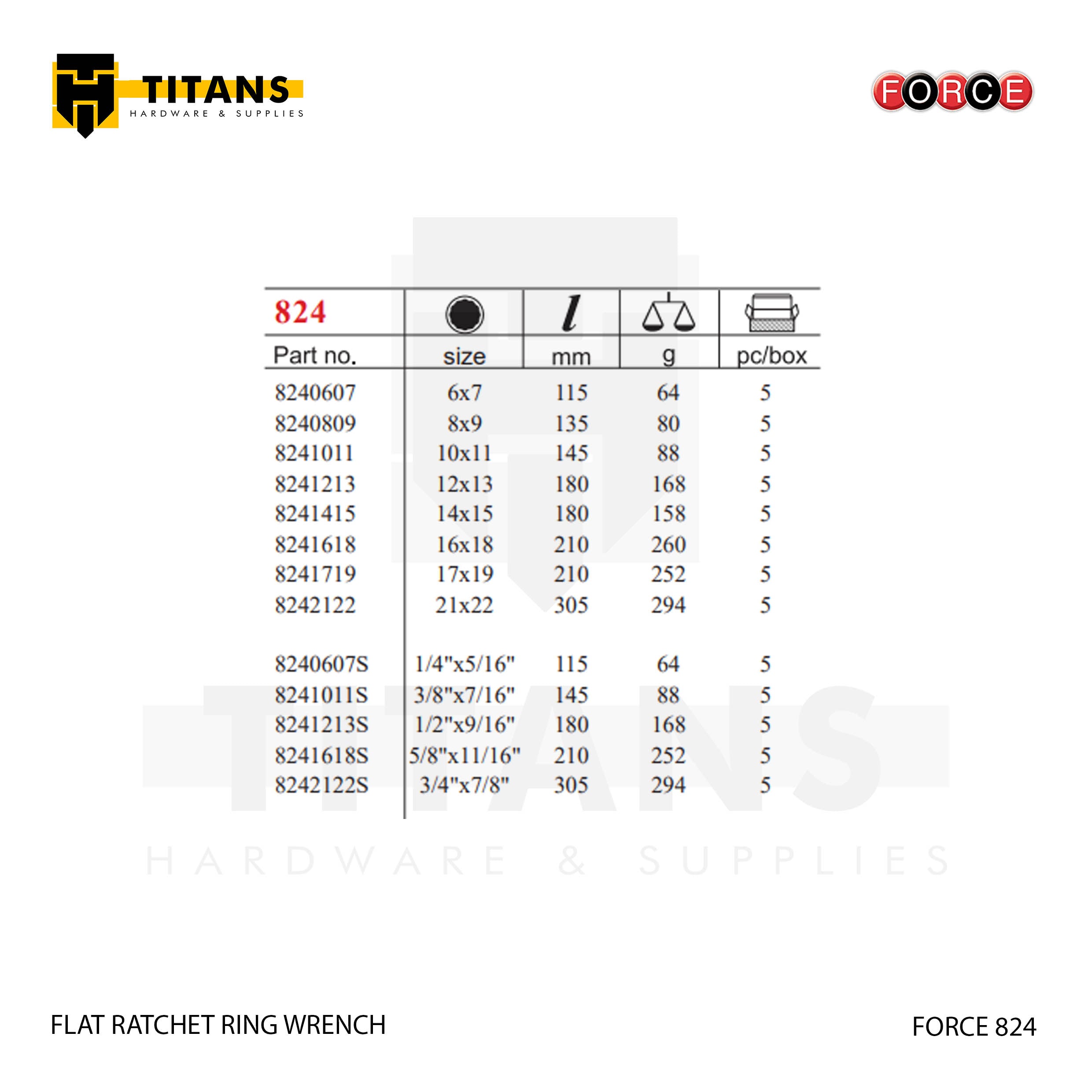 (FORCE 824) FLAT RATCHET RING WRENCH Secondary image