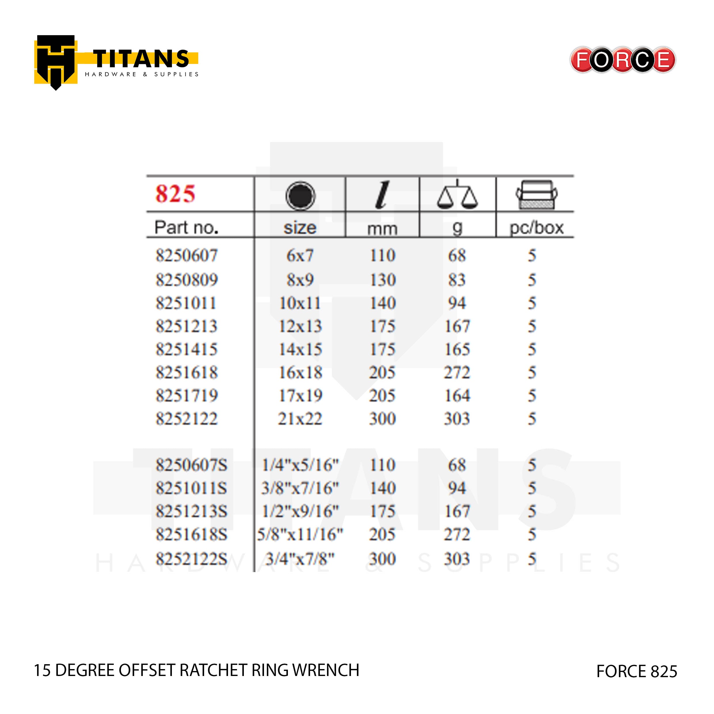 (FORCE 825) 15 DEGREE OFFSET RATCHET RING WRENCH Secondary image