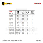 (FORCE 825) 15 DEGREE OFFSET RATCHET RING WRENCH