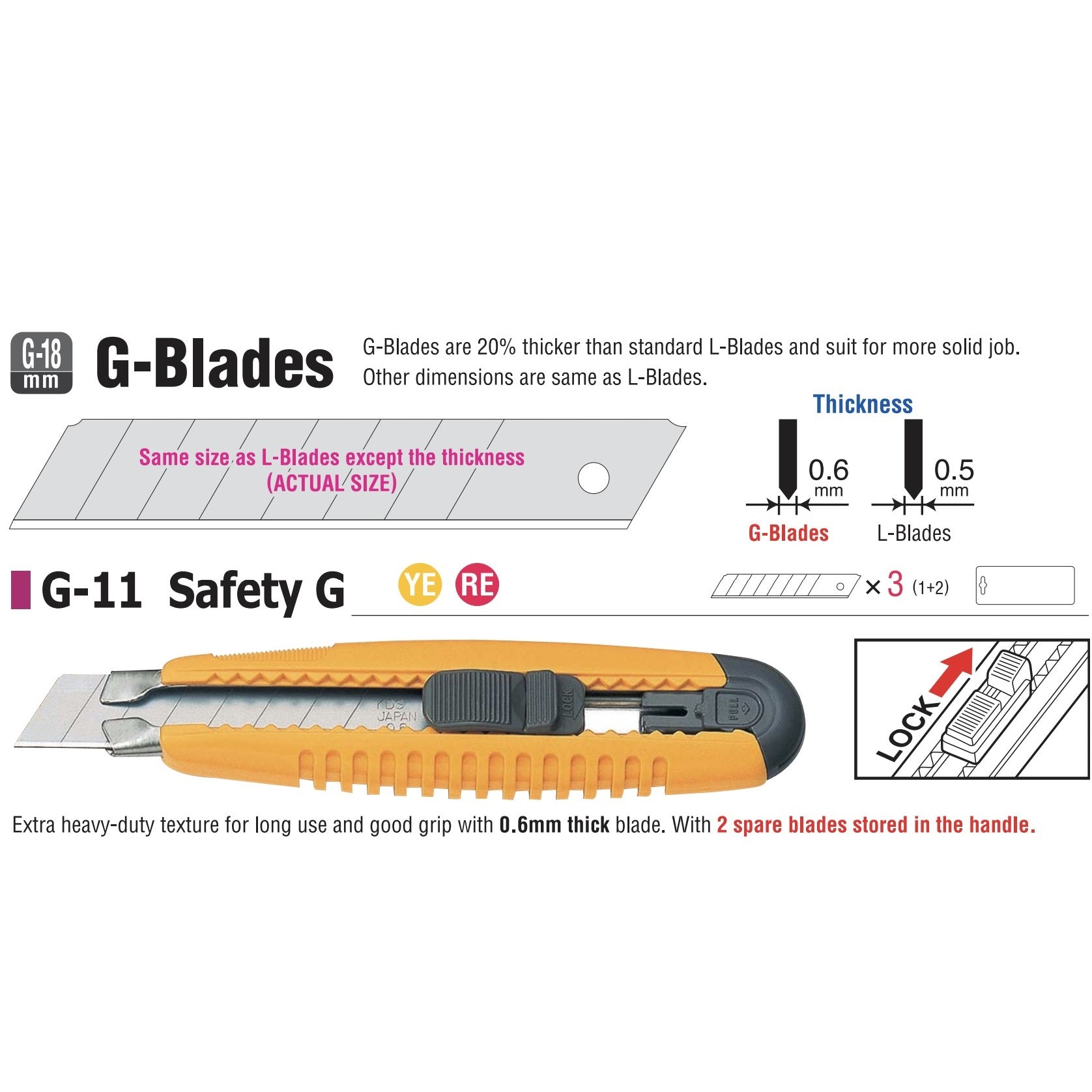 KDS G11, SAFETY CUTTER 18MM WITH MANUAL LOCK Secondary image