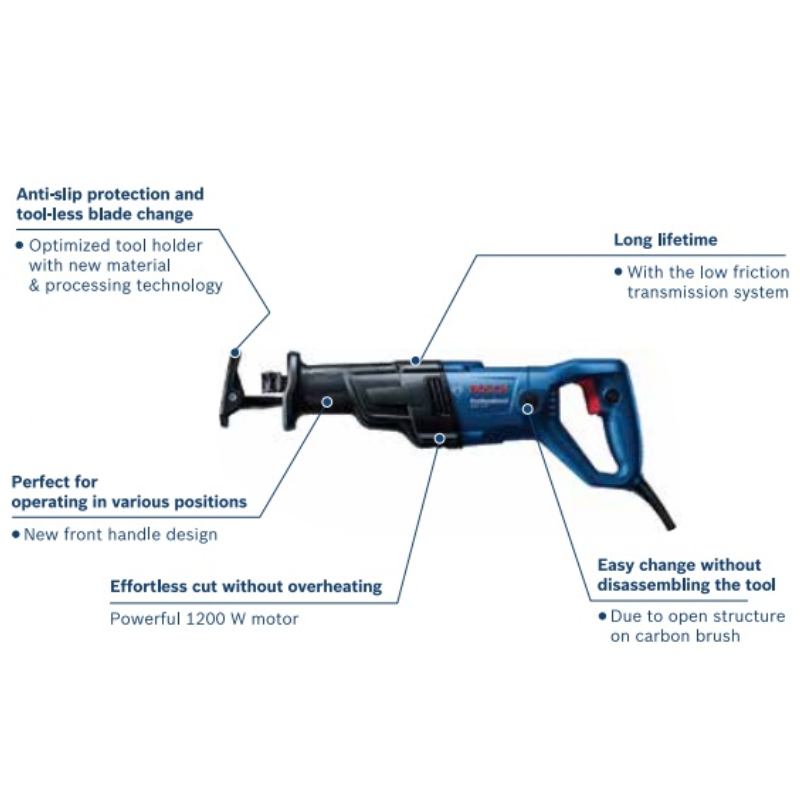 Bosch GSA 120 Professional Reciprocating Saw, 29 mm, 1200W