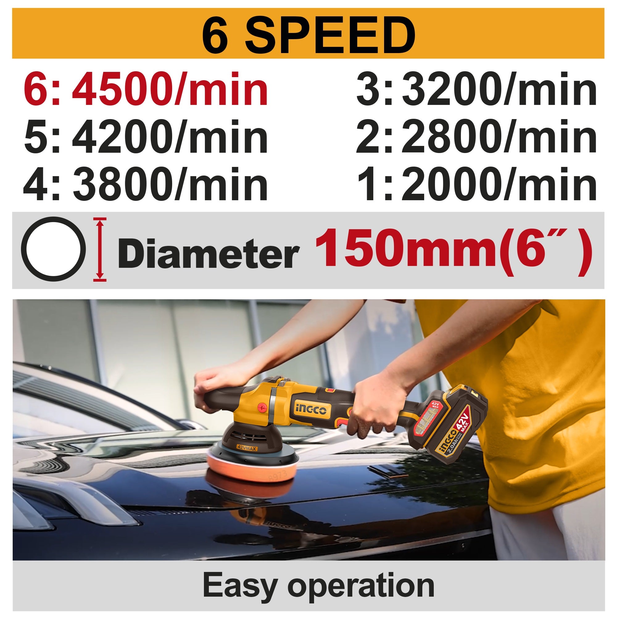 INGCO 20V 6" BL ANGLE POLISHER 2000-4500RPM APLI2015 (BARE UNIT) Secondary image