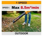 INGCO 20V LI-ION LEAF BLOWER 15,000RPM 8.5M3/MIN CABLI20323 (BARE UNIT)