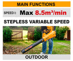 INGCO 20V BRUSHLESS POWERFUL LEAF BLOWER MAX.VOL:8.5M3/MIN CABLI20428 (BARE UNIT)