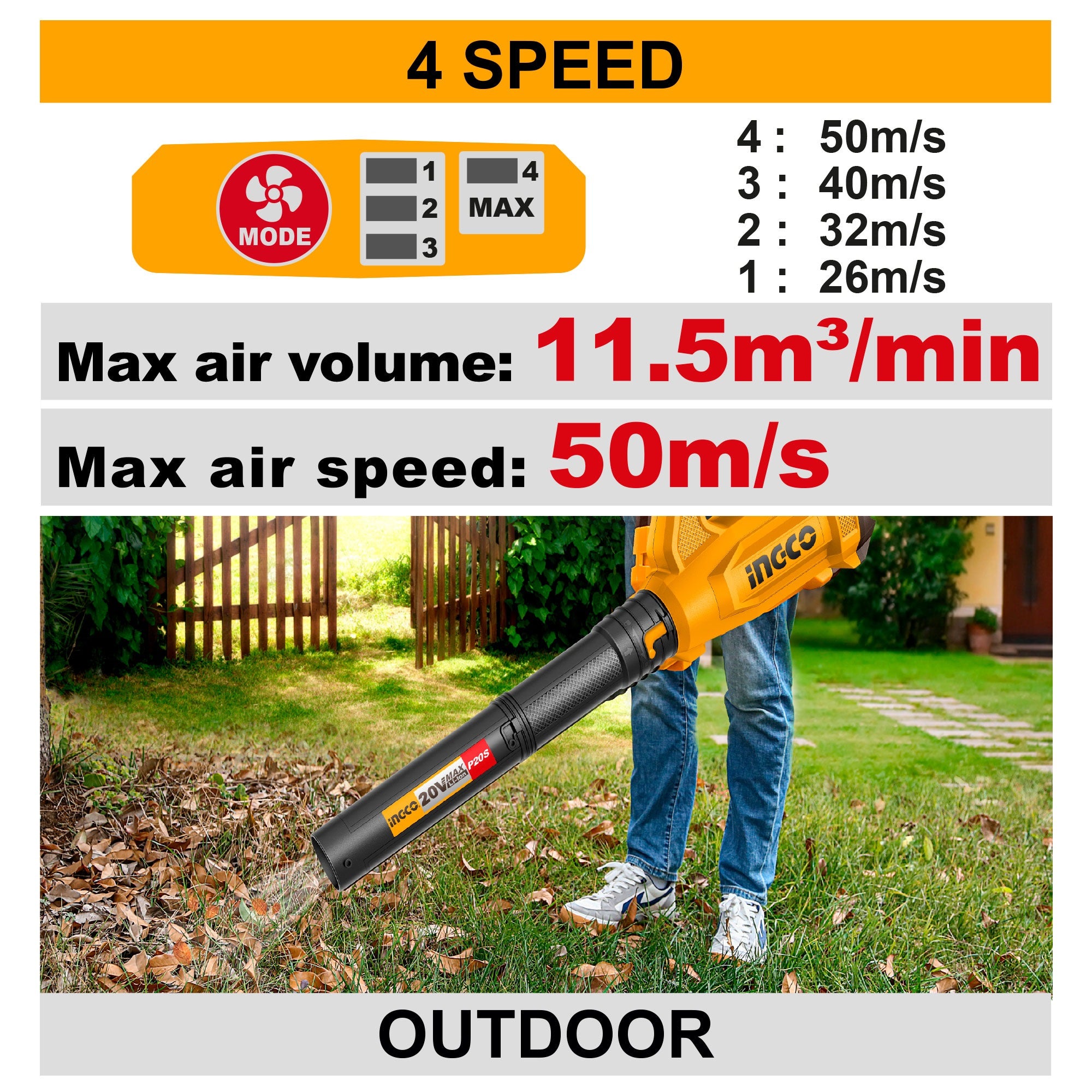 INGCO 20V 4 SPEED LEAF BLOWER 11.5M3/MIN 2X4.0 TABLESS BATT CABLI205082 Secondary image