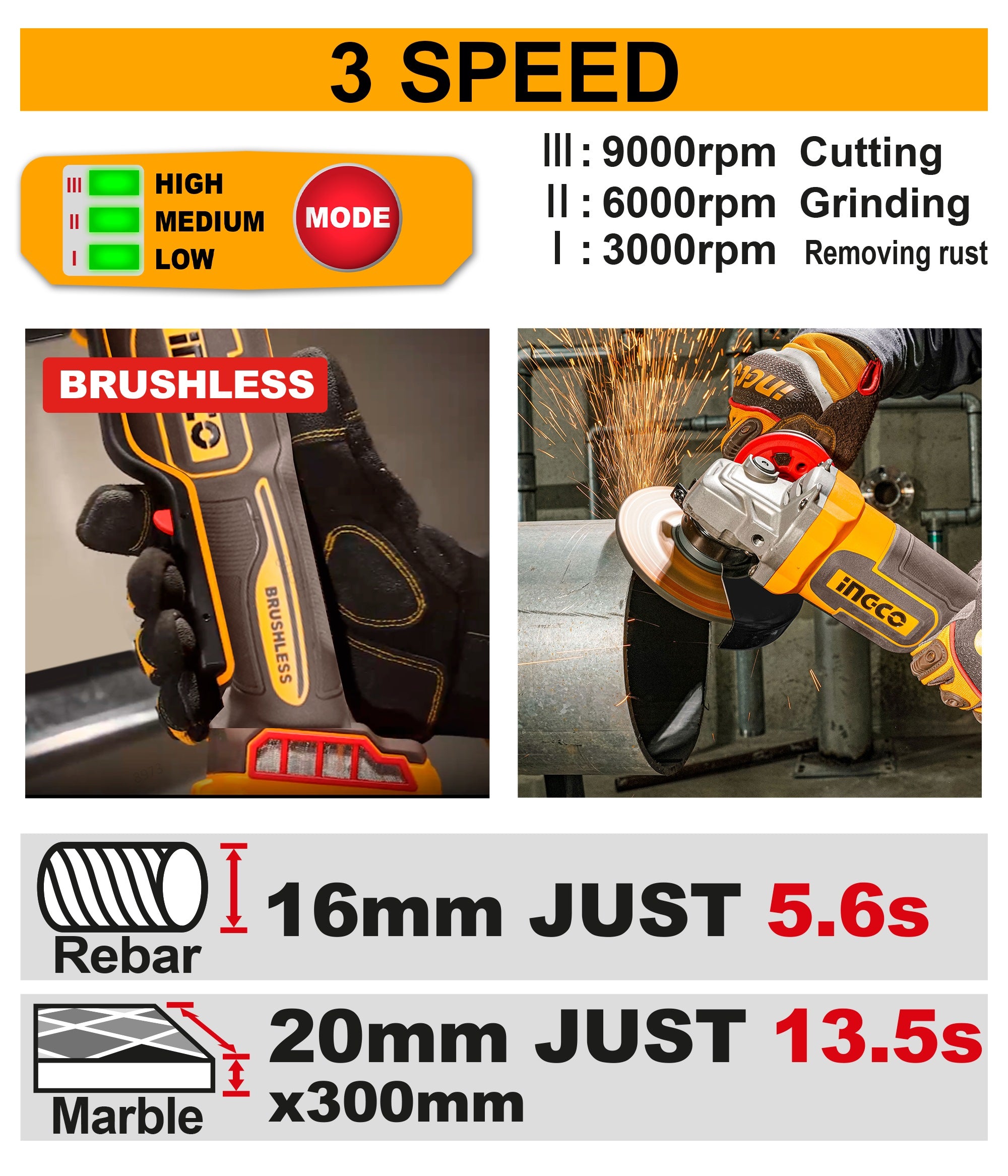 INGCO 20V 4" 3 SPEED 1250W PADDLE SW GRINDER 2X5.0 TABLESS BATT CAGLI235152 Secondary image