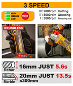 INGCO 20V 4" 3 SPEED 1250W PADDLE SW GRINDER 2X5.0 TABLESS BATT CAGLI235152