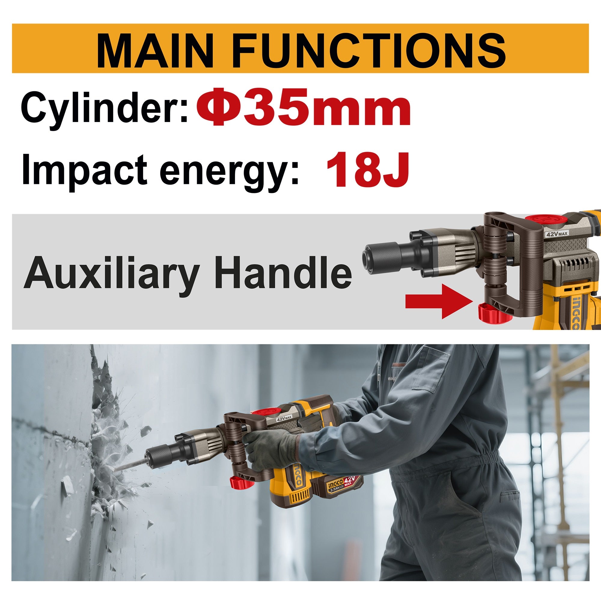 INGCO 42V BL 18J CORDLESS DEMOLITION HAMMER 2X2.5AH+CASE CDBLI423582 Secondary image