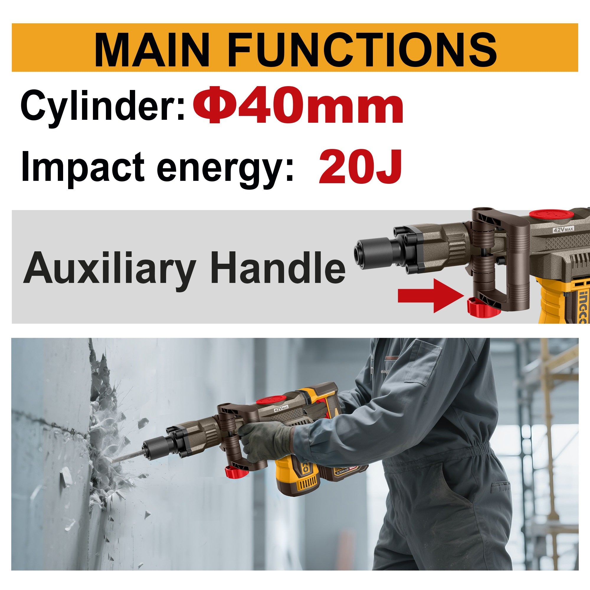 INGCO 42V BL 20J CORDLESS DEMOLITION HAMMER 2X2.5AH+CASE CDBLI424062 Secondary image