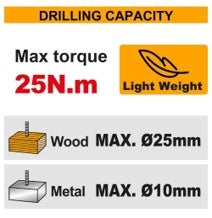 INGCO 12V 2X1.5AH LI-ION DRILL, CDLI1228 Secondary image