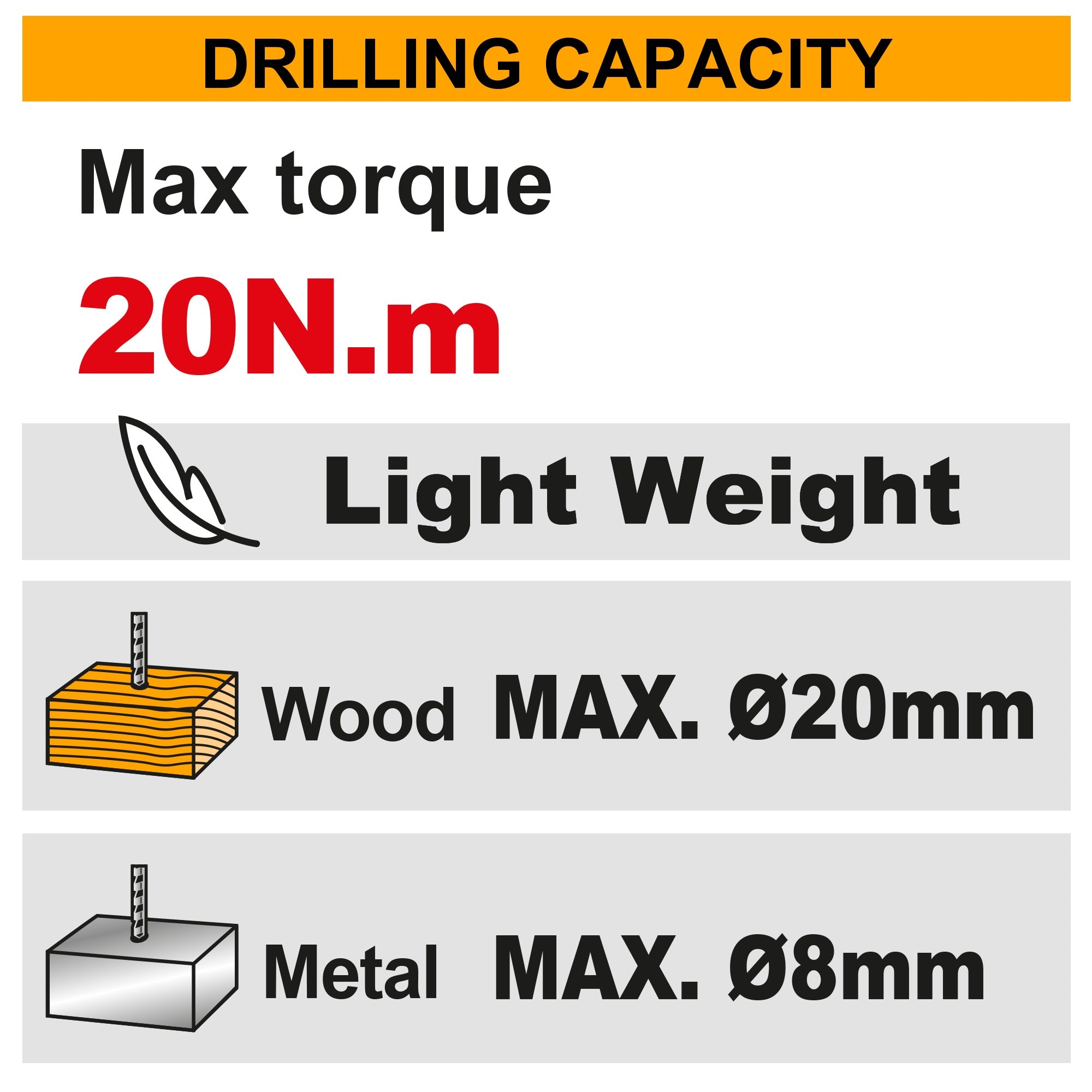 INGCO 12V LI-ION DRILL 20NM W/1X12V BATT (NO USB CHARGER) CDLI12456 Secondary image