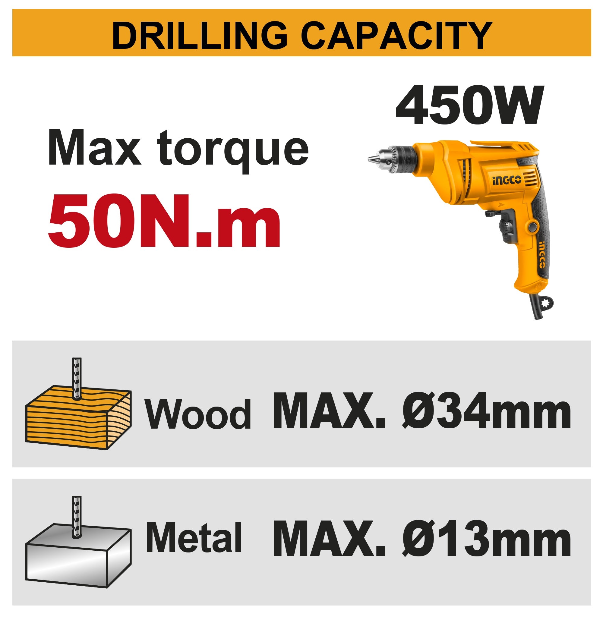 INGCO 20V LI-ION BL DRILL DRIVER 50NM 2X2.0AH+CASE CDLI205062 Secondary image