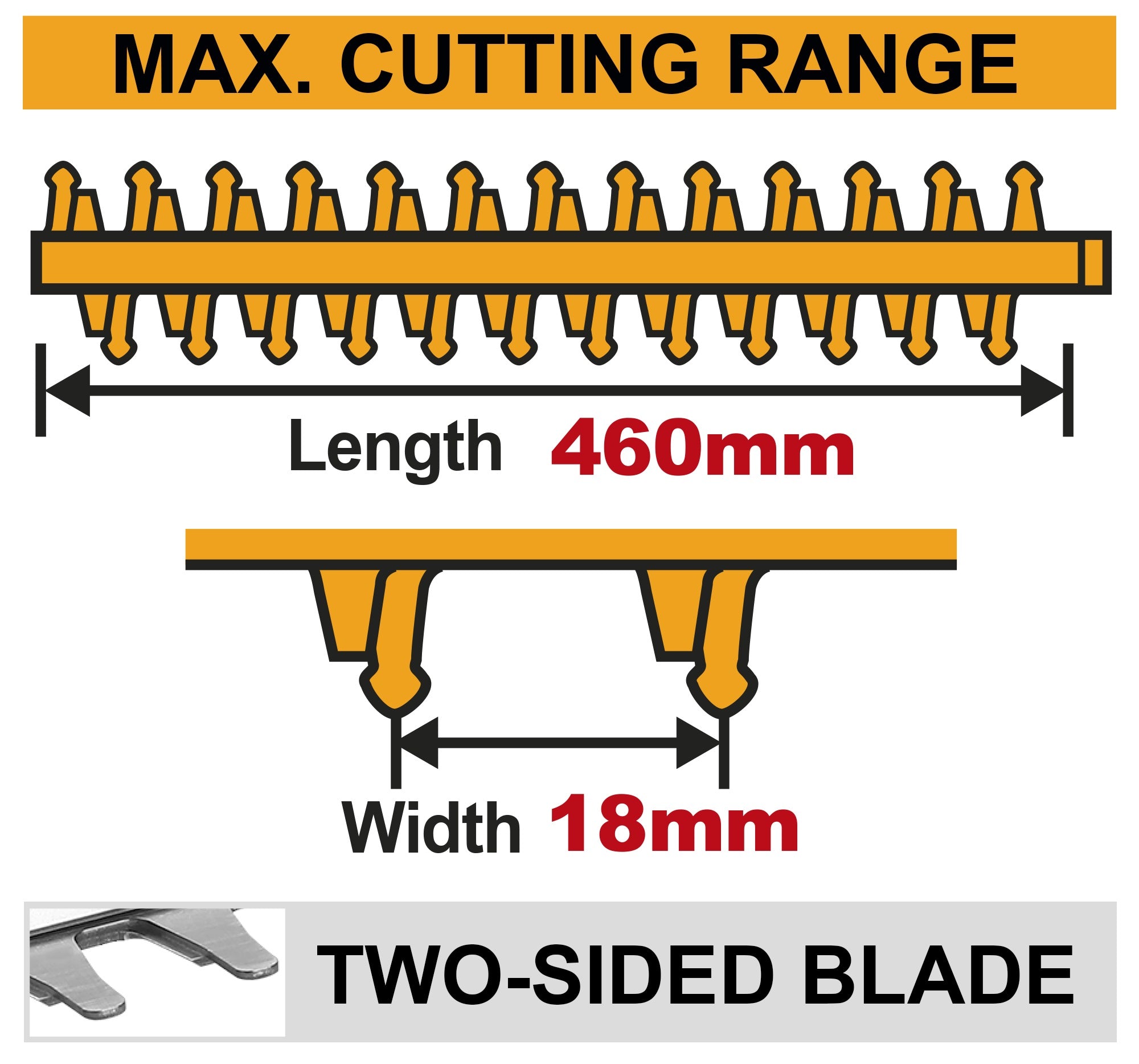 INGCO 20V HEDGE TRIMMER 450MM 1X2.0AH & CHARGER CHTLI20461 Secondary image