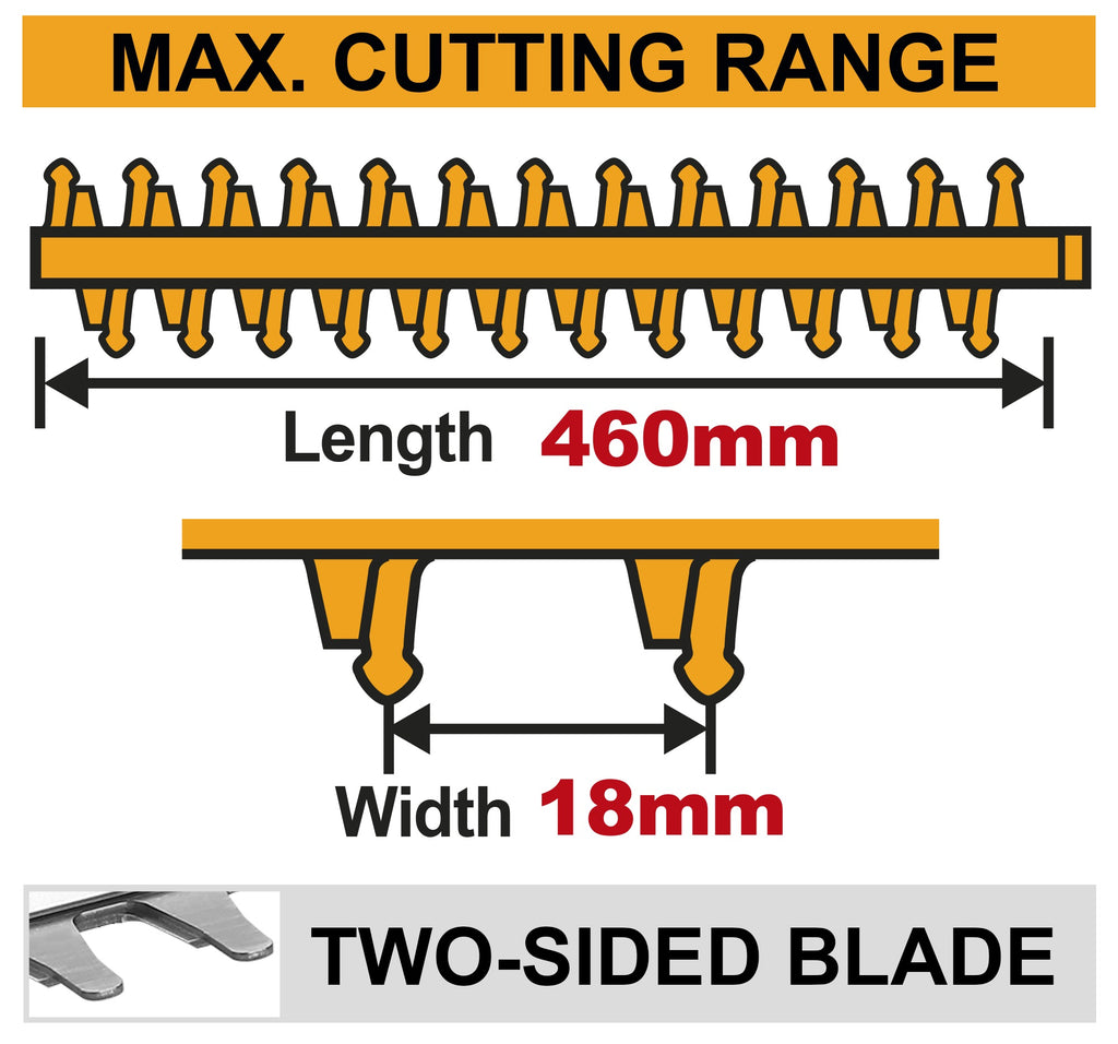 INGCO CHTLI20462 20V HEDGE TRIMMER 460MM 2X2.0AH+CHARGER