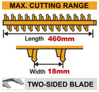 INGCO CHTLI20462 20V HEDGE TRIMMER 460MM 2X2.0AH+CHARGER