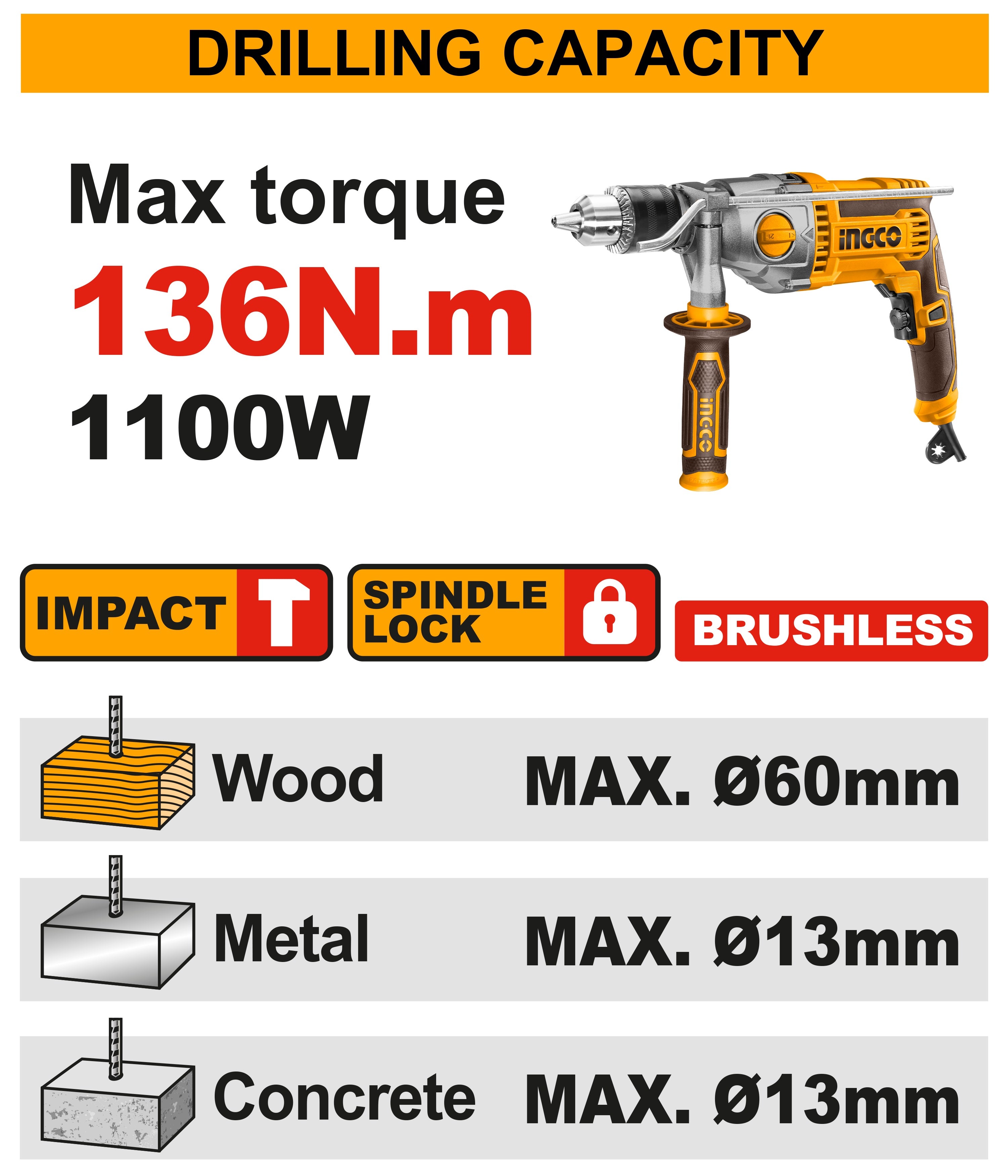 INGCO 20V 136NM BL HIGH TORQUE IMPACT DRILL 2X5.0 + BITS & CASE CIDLI201368 Secondary image