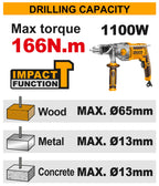 INGCO 20V BL HEAVY DUTY IMPACT DRILL 166NM 2X5 AH + BITS & CASE CIDLI201668