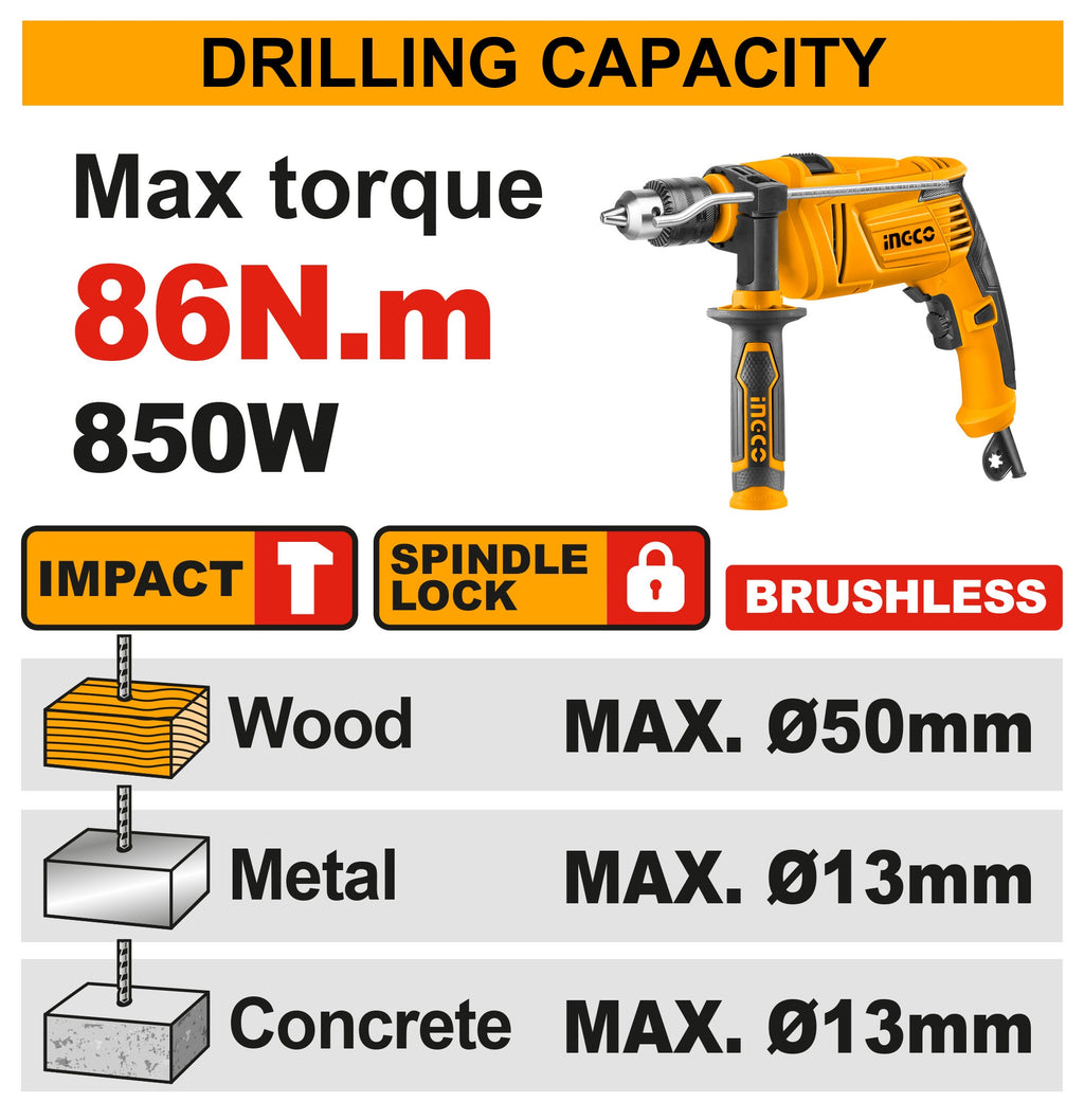 INGCO 20V BL IMPACT DRILL 86NM W/2X4.0 "TABLESS"+CHARGER+CASE CIDLI208686