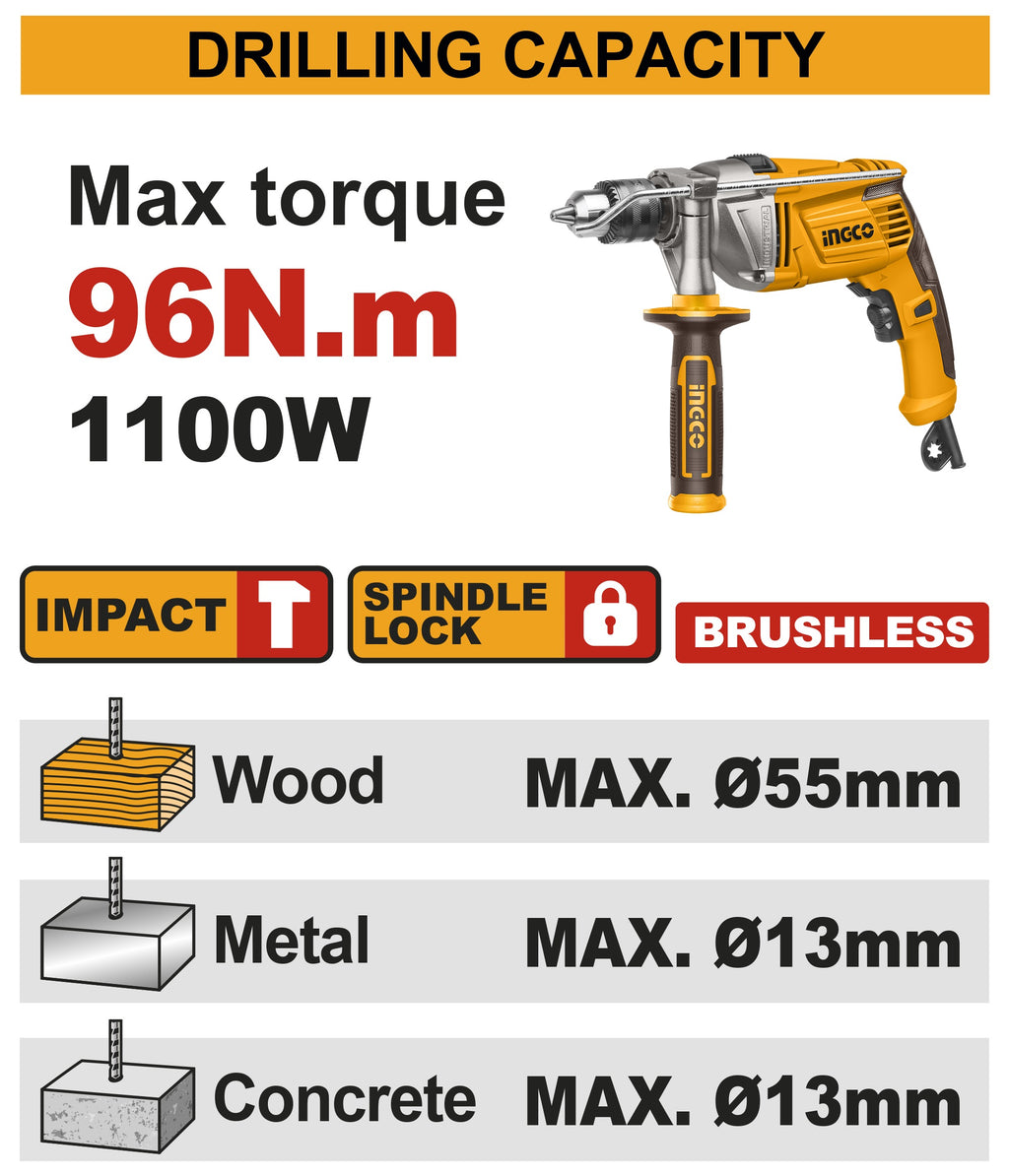 INGCO 20V BL 96NM IMPACT DRILL JACOB CHUCK 2X4.0AH+CASE CIDLI209688