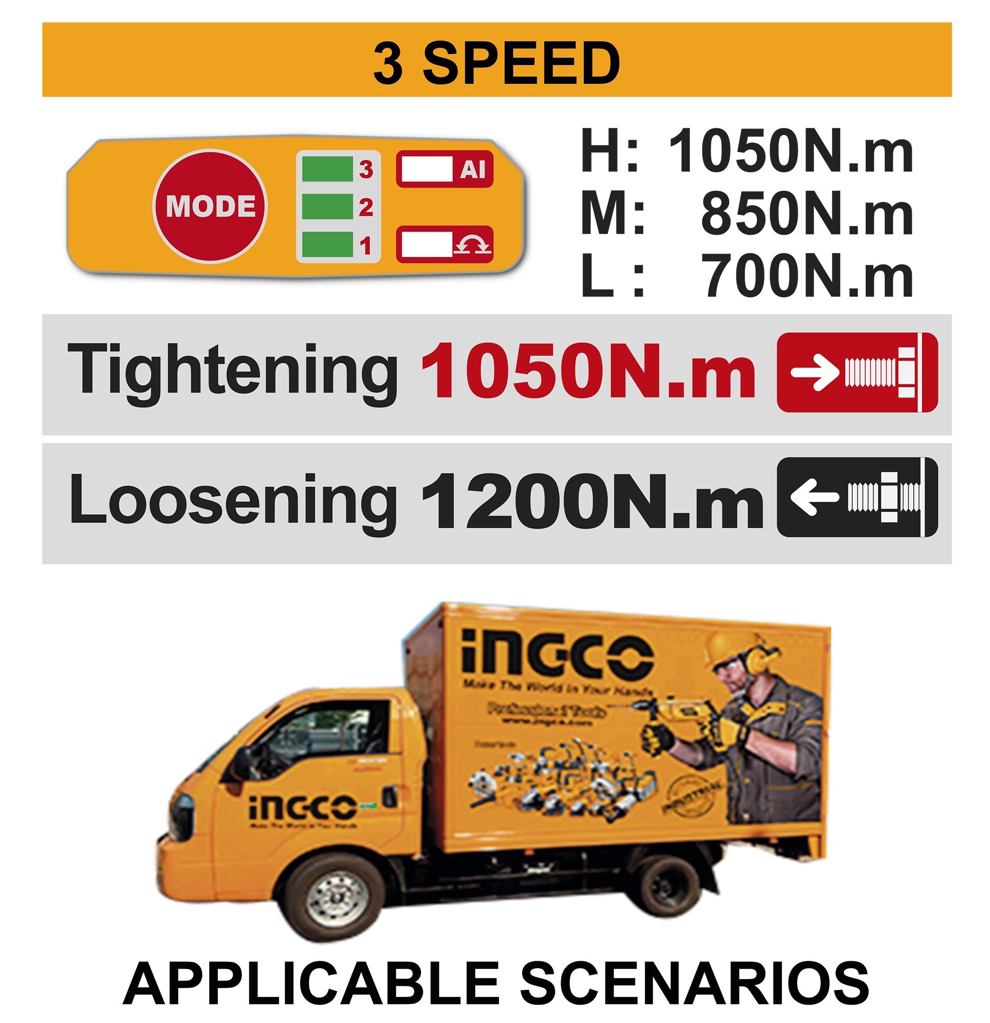 INGCO 20V BL 3/4" IMPACT WRENCH + AI MODE MAX 1050NM 2X5.0+CHRG CIWLI201056 Secondary image