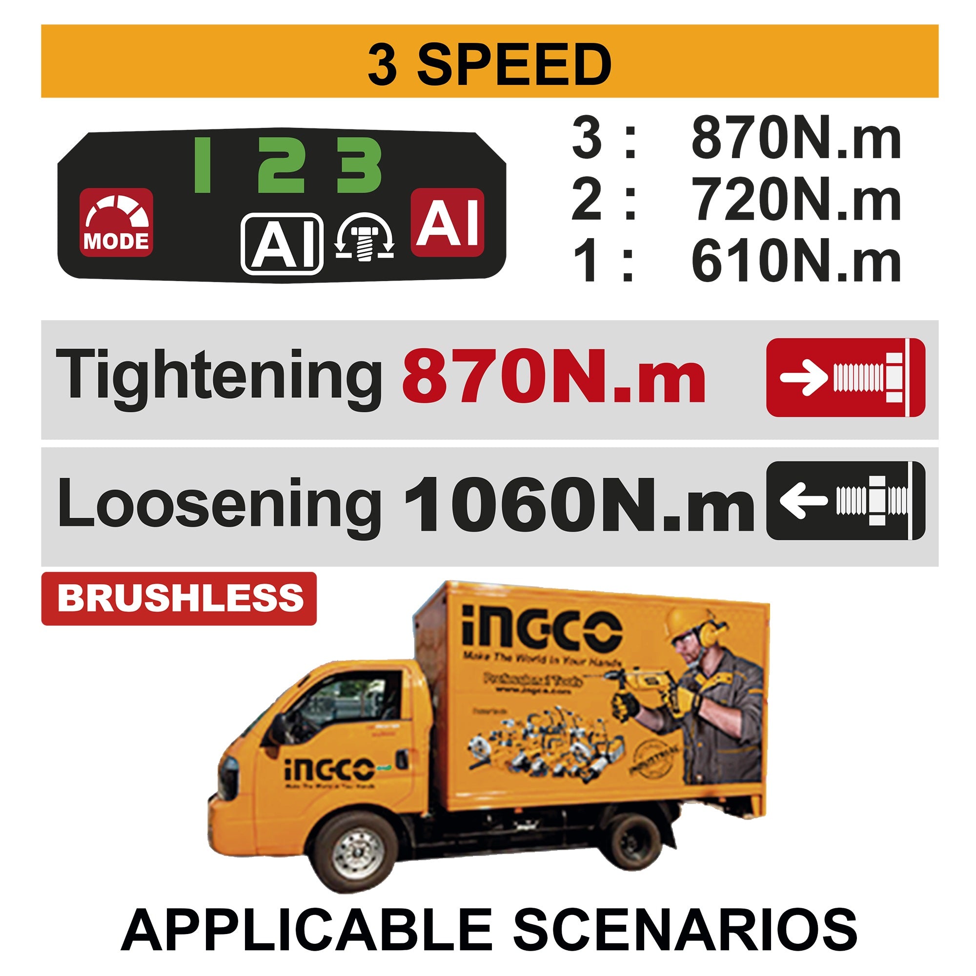 INGCO 42V BL 1/2" 870NM IMPACT WRENCH AI MODE 2X2.0AH & CASE CIWLI42862 Secondary image