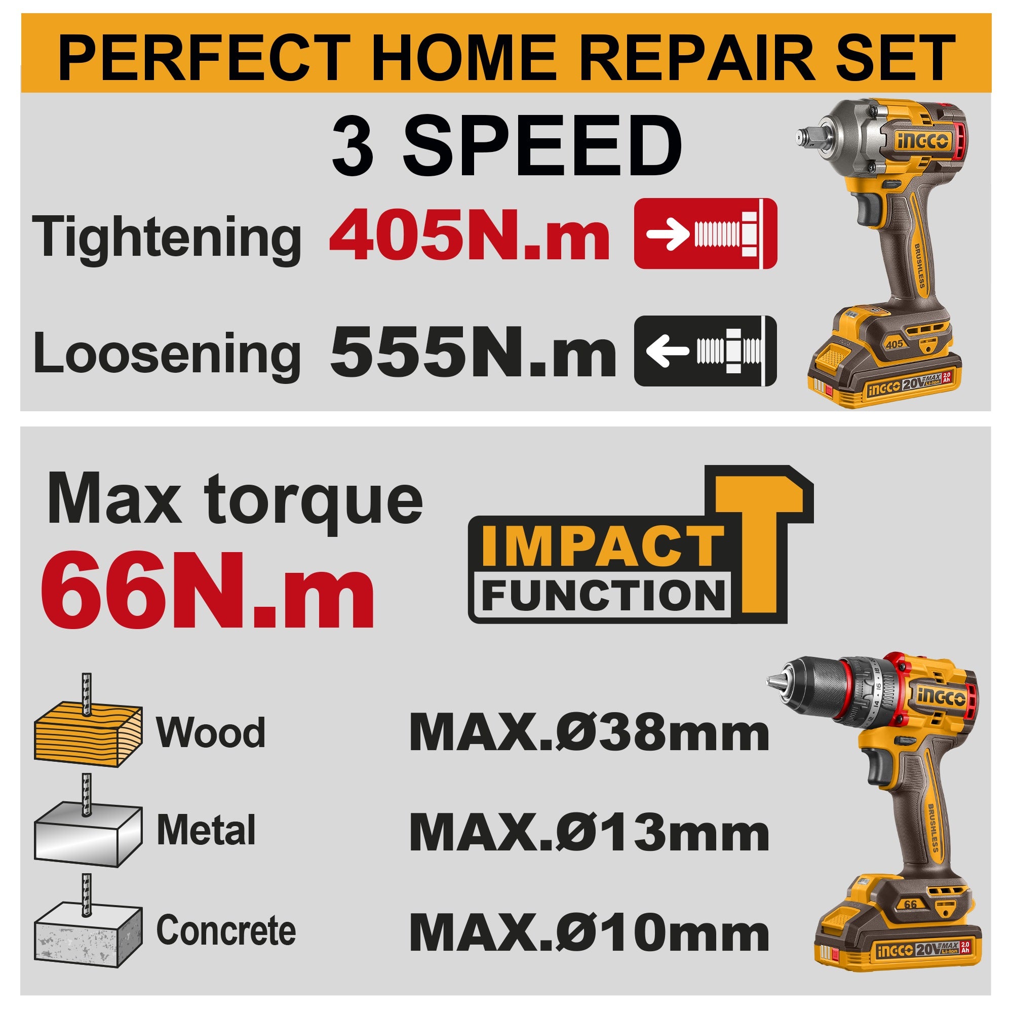 INGCO 20V IMPACT WRENCH 405NM+IMPACT DRILL COMBO 2X2.0AH, CHARGER CKLI20286 Secondary image