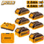 INGCO 20V 6PC BATTERY KIT 4X2.0, 2X4.0, 2 PORT CHARGER + CASE COSLI230701