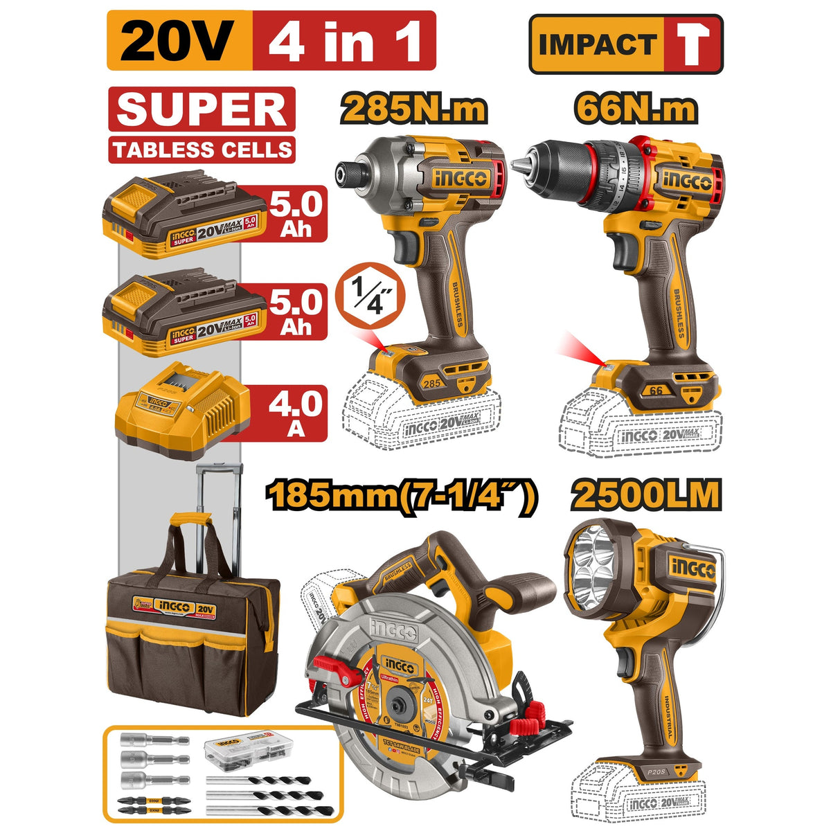 INGCO 20V 4PC 285NM DRIVER+66NM I/DRILL+2500LM LIGHT+7" CIR SAW COSLI260695 Main image