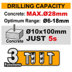 INGCO 20V LI-ION BL ROTARY HAMMER 28MMØ CRHLI20286 (BARE UNIT)