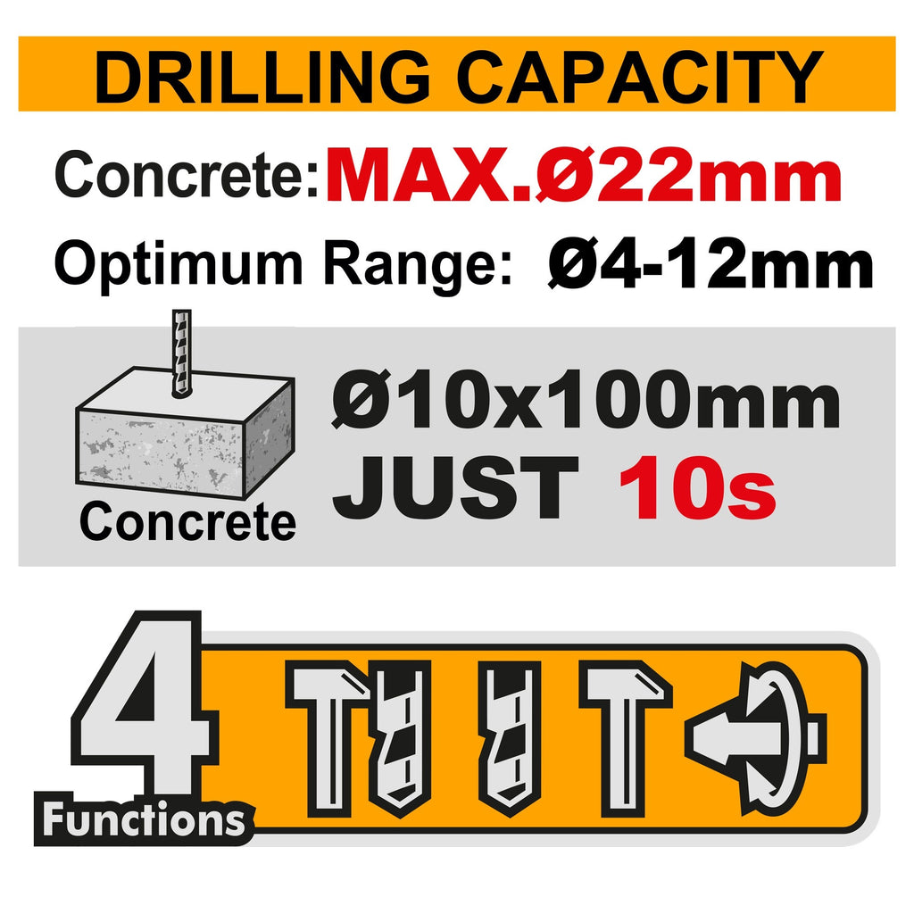 INGCO 20V LI-ION BL 4-MODE ROTARY HAMMER 22MMØ CRHLI21228 (BARE UNIT)
