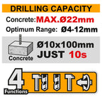 INGCO 20V LI-ION BL 4-MODE ROTARY HAMMER 22MMØ CRHLI21228 (BARE UNIT)