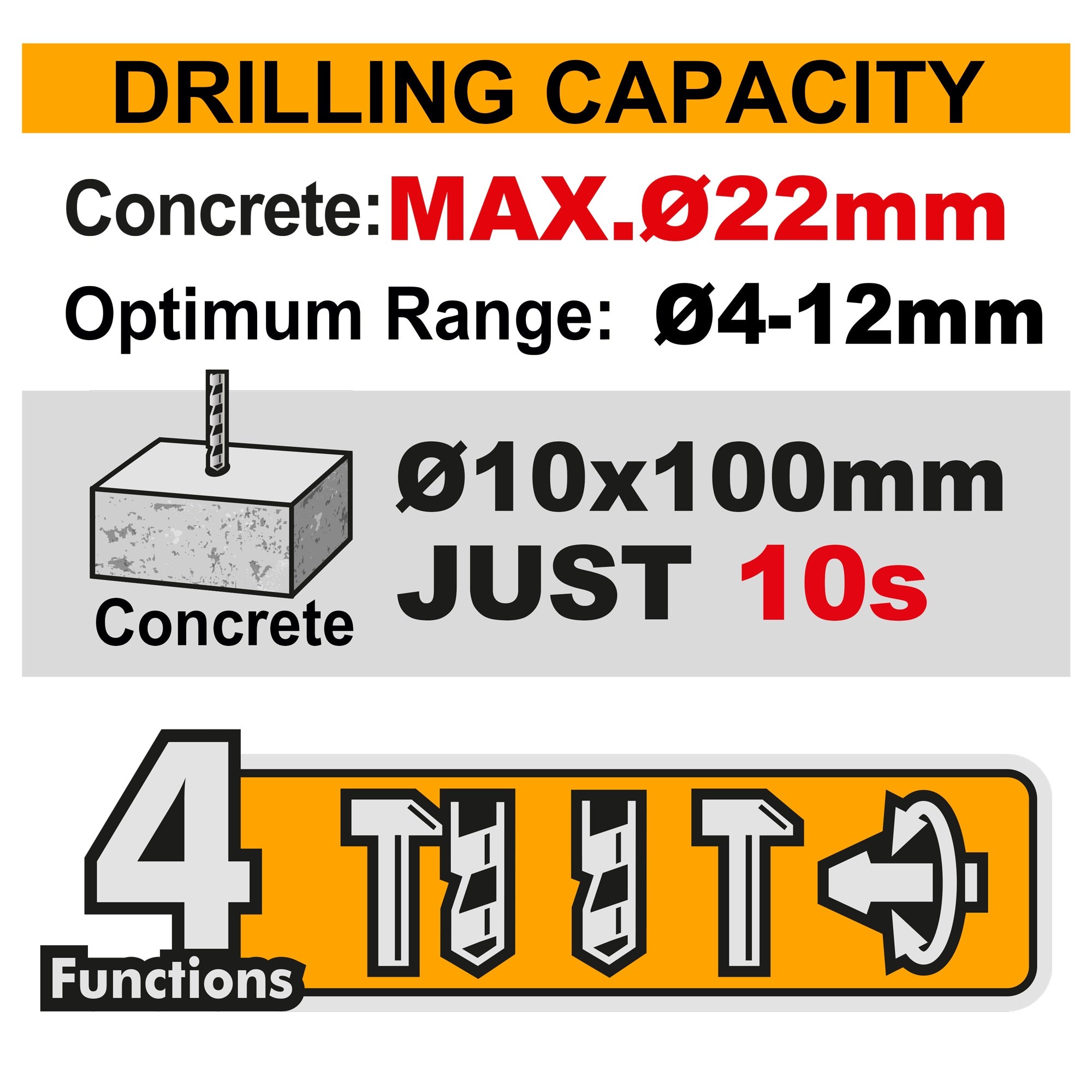 INGCO 20V LI-ION BL 4-MODE ROTARY HAMMER 22MMØ 2X4.0AH "TABLESS"CRHLI222085 Secondary image