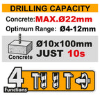 INGCO 20V LI-ION BL 4-MODE ROTARY HAMMER 22MMØ 2X4.0AH "TABLESS"CRHLI222085