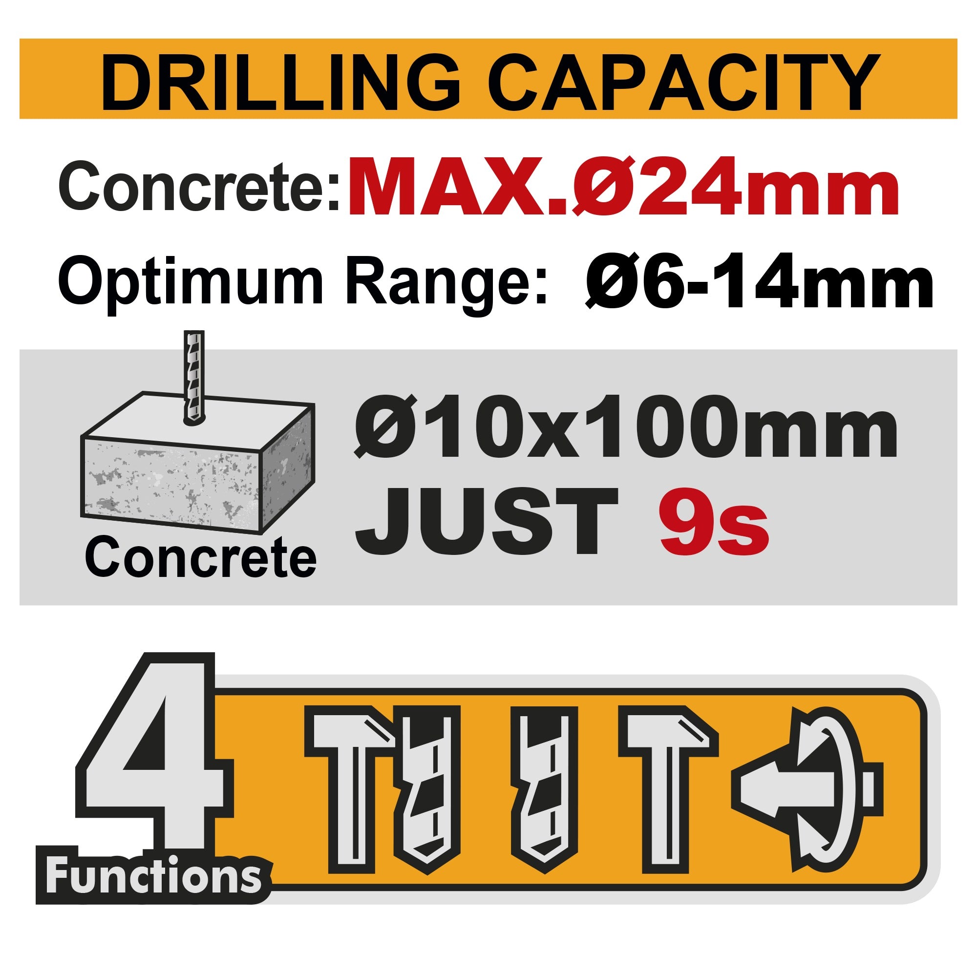 INGCO 42V BL 24MM 4-MODE ROTARY HAMMER 2X2.0AH & CASE CRHLI422482 Secondary image