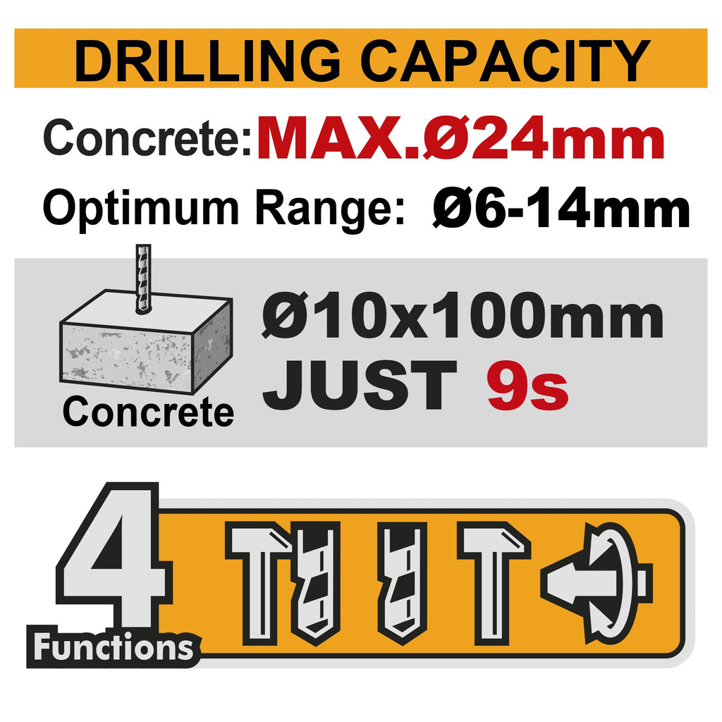 INGCO 42V BL 24MM 4-MODE ROTARY HAMMER 2X2.0AH & CASE CRHLI422482