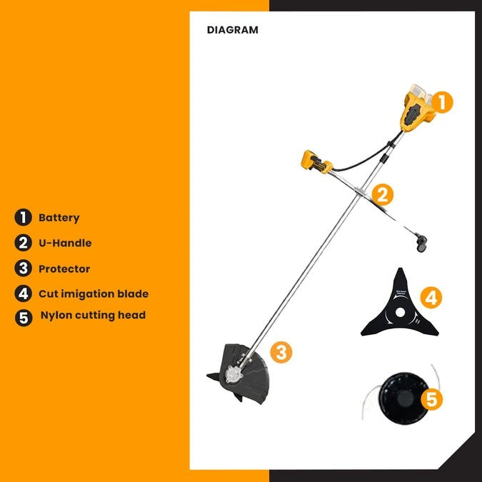 INGCO 40V(2X20V) STRING TRIMMER & BUSH CUTTER 2X4.0AH & CHARGER CSTLI202522