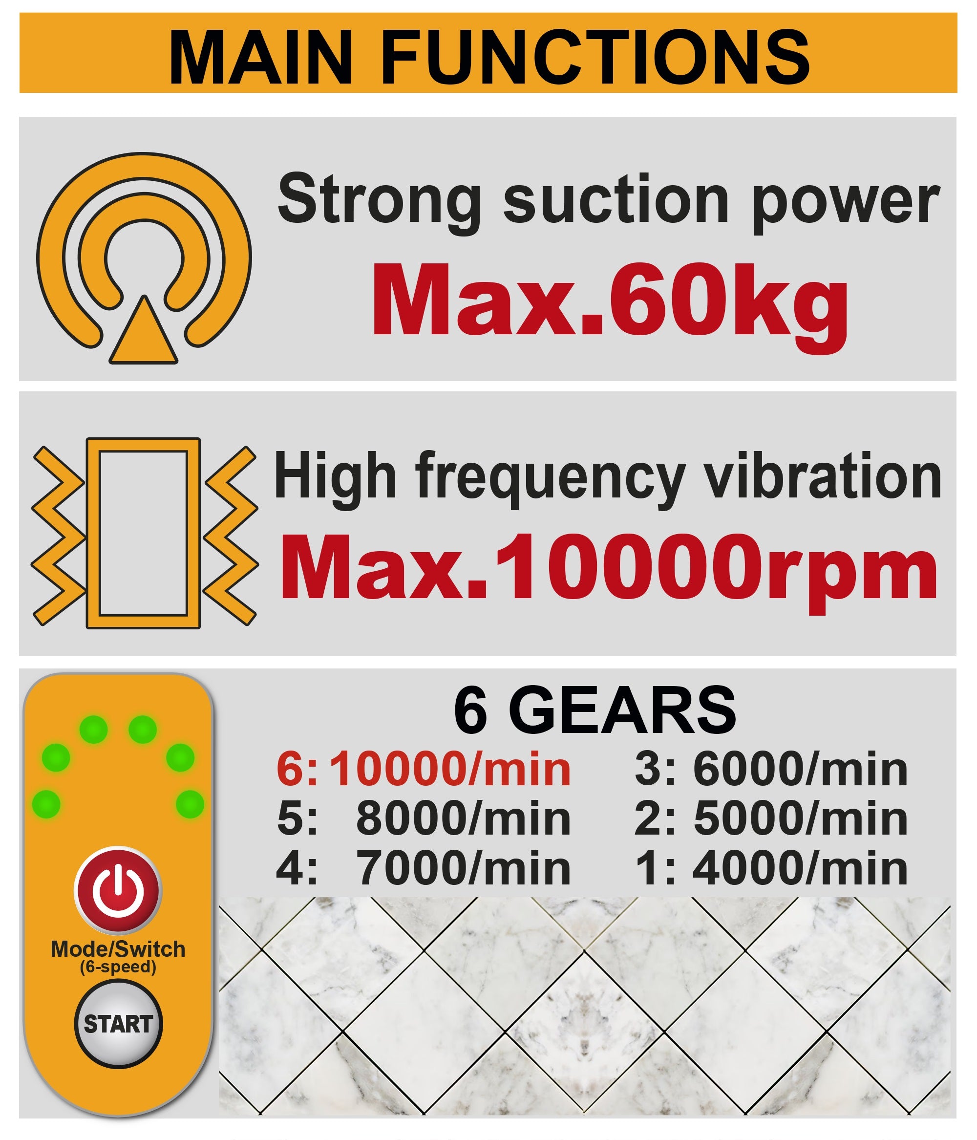 INGCO 20V TILE VIBRATION MACHINE CTVLI2001 (BARE UNIT) Secondary image