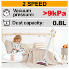 INGCO 1X2.0AH 20V LI-ION CYCLONE VACUUM CLEANER CVLI2006