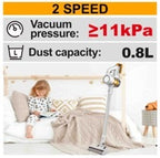 INGCO 20V LI-ION MULTIPLE CYCLONE VACUUM CLEANER 2X2.0AH+CHARGER CVLI20082