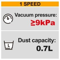 INGCO 20V LI-ION VACUUM CLEANER, PRESSURE:≥9KPA 2X2.0AH+CHARGER CVLI201582 Secondary image