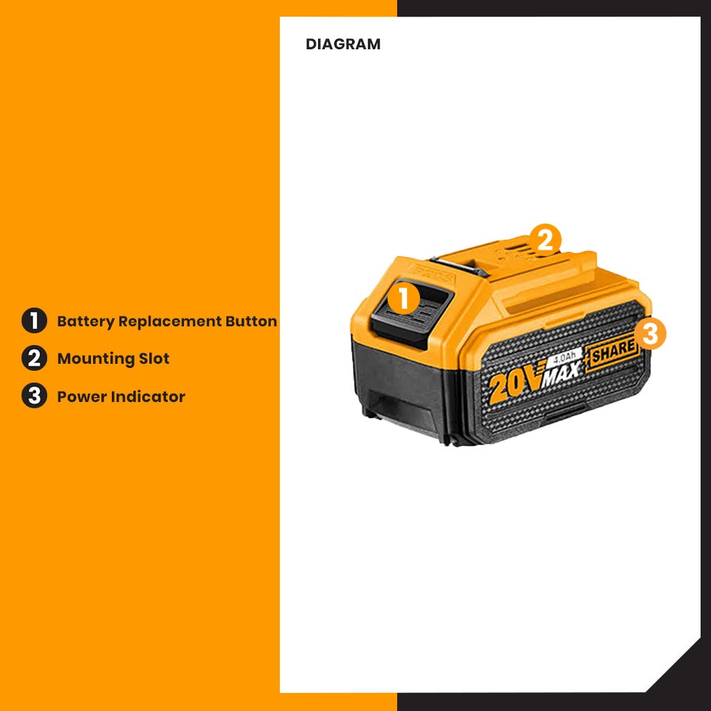 INGCO 20V BATTERY & CHARGER KIT 4X 4.0AH, DUAL PORT CHARGER +CASE FBCLI20244 Secondary image